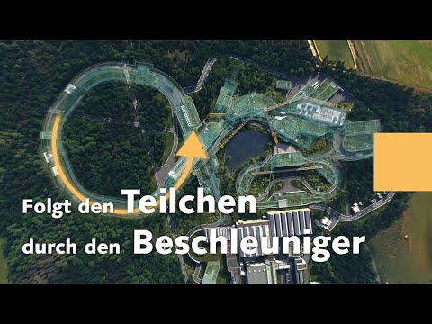 FAIR-Trailer: Die Reise der Teilchen durch die Beschleunigeranlage