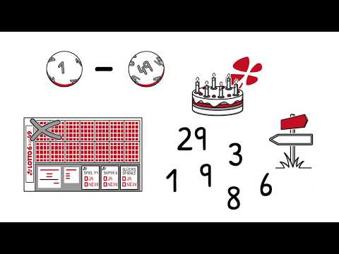 LOTTO 6aus49 spielen – einfach erklärt!