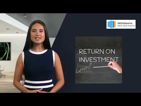 Return on Investment (ROI) Rechner