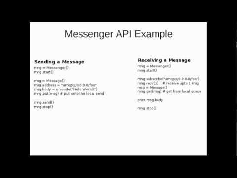 Introduction To Apache Qpid Proton  - An AMQP 1.0 based toolkit for building distributed systems