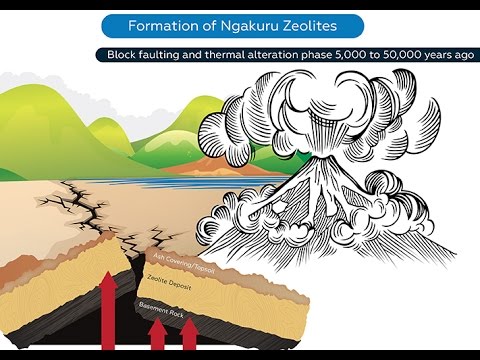 What Is Zeolite Made Of?