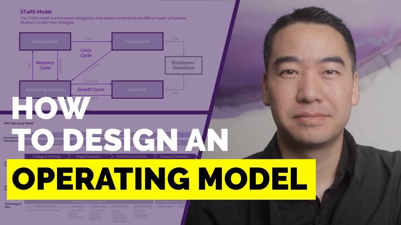 How to Build an Operating Model that Aligns with Your Business Strategy