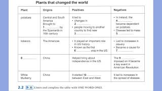 The Official Cambridge Guide to IELTS unit 8 contrasting ideas