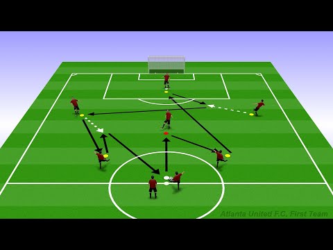 Patterns of Play Passing Exercise