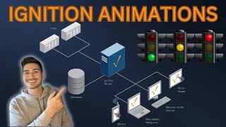 Ignition でオブジェクトをアニメーション化する方法 (SCADA チュートリアル)