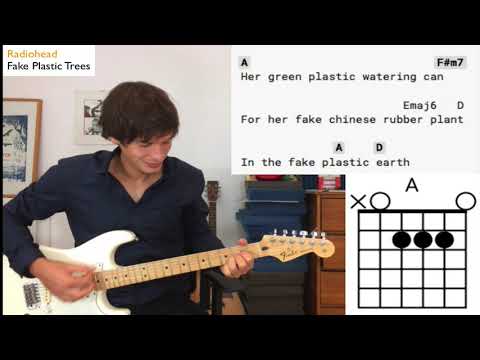 FAKE PLASTIC TREES (Radiohead) Guitar Tutorial + Tab
