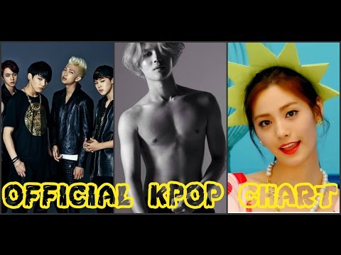 TOP 50 K-POP SONG CHART for SEPTEMBER 2014 (Week 1 Chart)