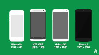 Cómo elegir una pantalla de smartphone: diferencias que marcan su calidad