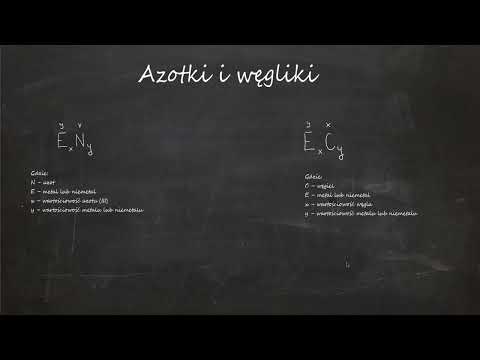 Azotki i węgliki — budowa, nazwy, właściwości [Szkoła średnia]