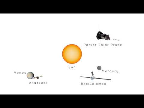 Where We Are - Spacecraft Locations for January 2019