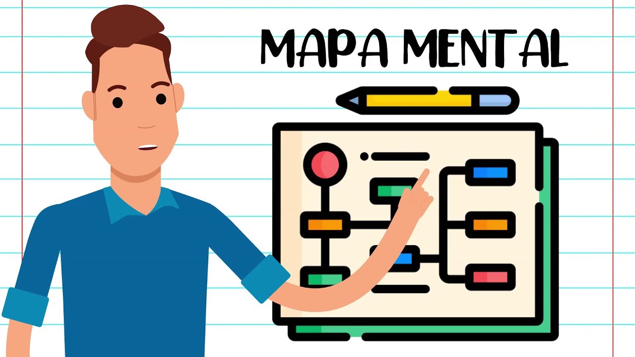 MAPA MENTAL - Sistema Reprodutor