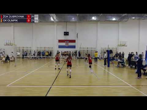2.4.2022., PH MALA ODBOJKA, OD 13. DO 16. MJESTA, ŽOK DUBROVNIK – OK OLIMPIK