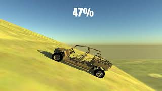 Simulating slope-climbing in MAVS