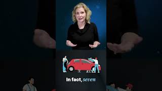 Electric Vehicle Charging Challenges in the U.S.