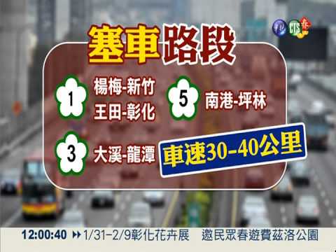初二回娘家! 國道車流上看300萬