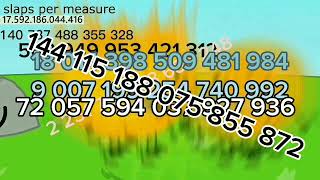 firey coiny slap (part 2 1.1 Quintillion times)