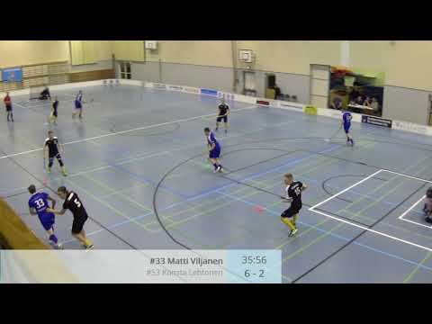 Maalikooste: Kosken Dynamo - Top Team  27.1.2018