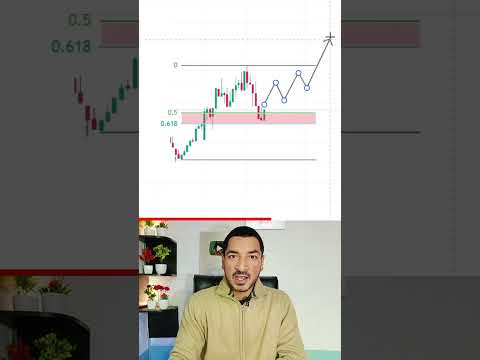 This Fib Setup has over 90% Accuracy! 📈 #trading #fibonacci