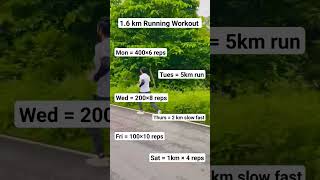 Download lagu 1.6 Km Running Workout for all 🔥🔥 | #Shorts #youtubeshorts #youtube mp3