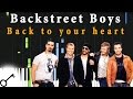 Backstreet Boys Back To Your Heart Piano Tutorial Synthesia Passkeypiano