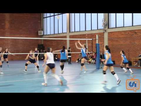 Sintesi Vittoria - Famagava