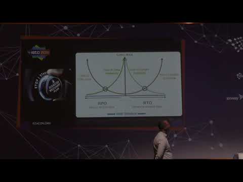 ISTA 2018 - Disasters are happening all the time. Is your software solution developed to survive?