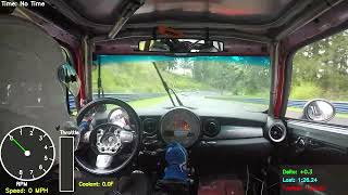 Major Driving Pacific Raceways Sundaya Lemons