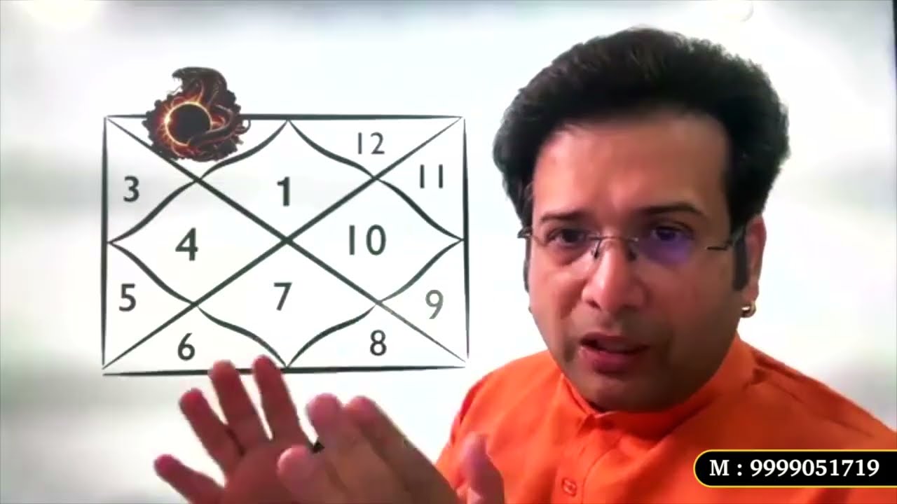 सूर्य ग्रहण और आपकी कुंडली | 12 भावों के प्रभाव और महाउप