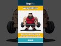 weightlifter - a person who lifts very heavy... video thumbnail