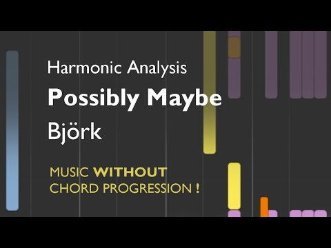 Possibly Maybe - Bjork