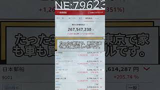 #日本株#株式投資#投資初心者#資産運用#投資戦略#株価分析#テクニカル分析#ファンダメンタル分析#株式チャート#株式ニュース#マーケット情報#日本企業#上場企業