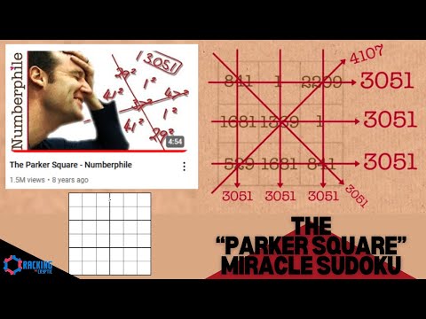 The "Parker Square" Miracle Sudoku
