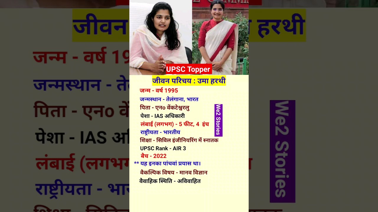 Uma Harathi Biography।। उमा हरथी जीवन परिचय #shorts #upsc #ias #biography #shortvideo