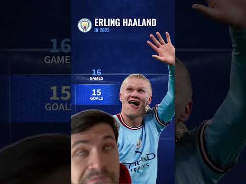 Wow 🤯🔥 #osimhen #haaland #h2h #goals #football #transfermarkt