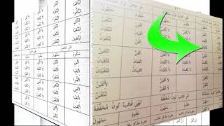 صورة شرح  "المقصود  "(60) / تصريف (اتَّسر) و(اتقى)