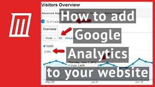 How to Set Up Google Analytics on Your Website