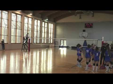 PARTITA U13 FEMMINILE CFV IT EQUIPE VS BIERENGEL CORDENONS 27 FEBBRAIO 2021