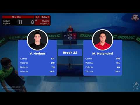 18:00 Vadym Hryban 3 - 0 Mykola Halynskyi West 3 WIN CUP 02.12.2022 | TABLE TENNIS WINCUP