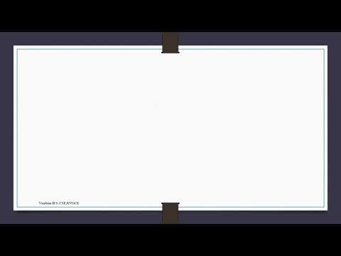 Lecture 12:Introduction to  LR PARSER