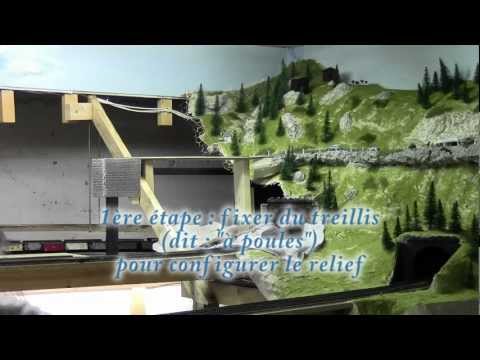 comment construire une maquette de train ho