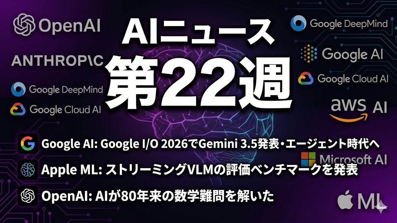 YouTubeサムネイル