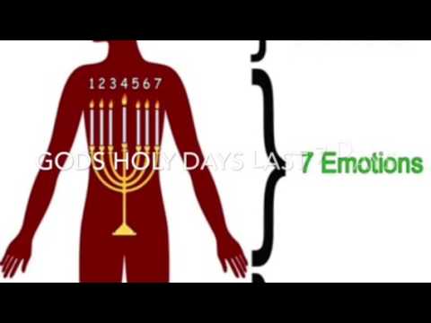 Is the 3rd eye illuminati? Is it evil?