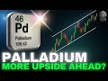 Palladium Market Update Can Bulls Defend Support Here