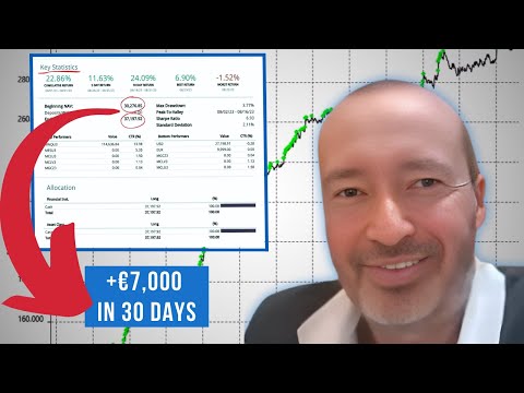 From Zero to Trader of the Month: Loris, +€7,000 in 30 Days with Unger Academy!