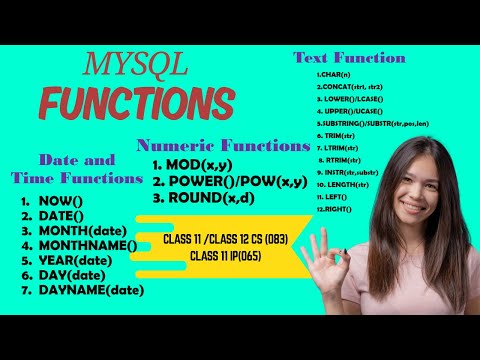 Database Concepts | MYSQL Functions in ONE Shot | Class 12 IP | Class 12 Computer Science