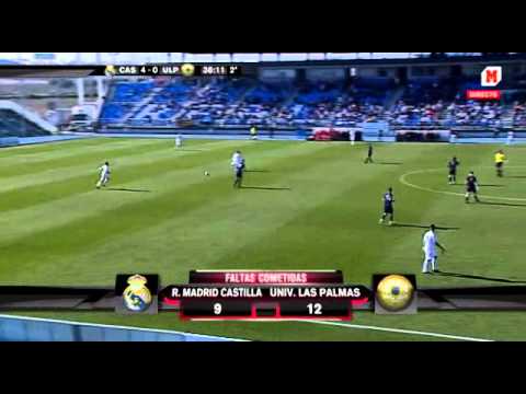 2010-01-16 Real Madrid Castilla - Universidad de Las Palmas Part 7