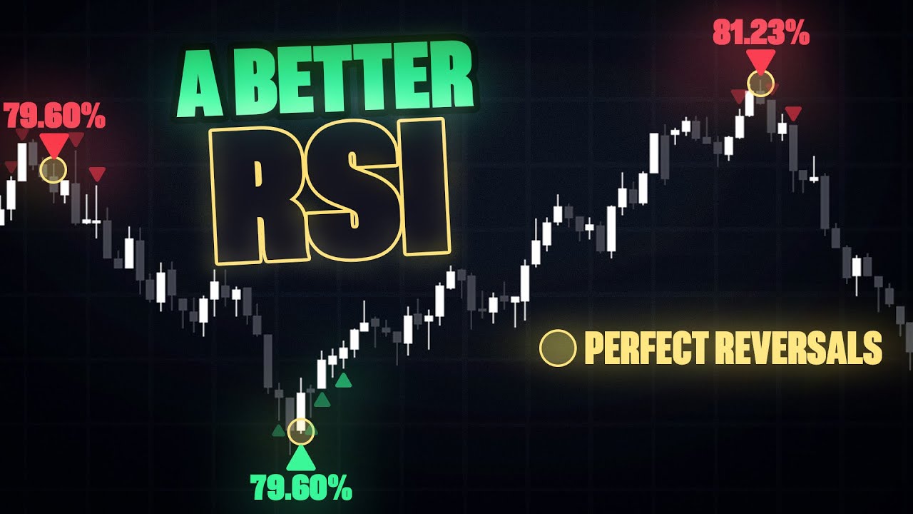 STOP Using The RSI! This NEW RSI Indicator Is 10X Better