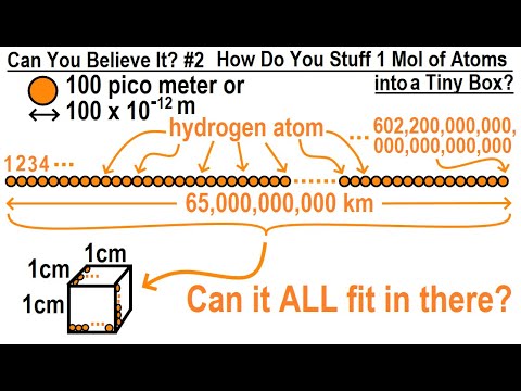 Can You Believe It 27 What is Time