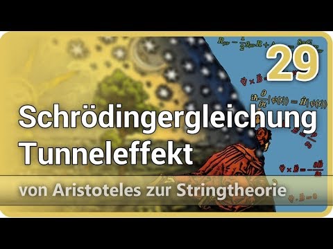 Schrödinger equation Tunnel effect • Aristotle ► string theory (29) | Josef M. Gassner