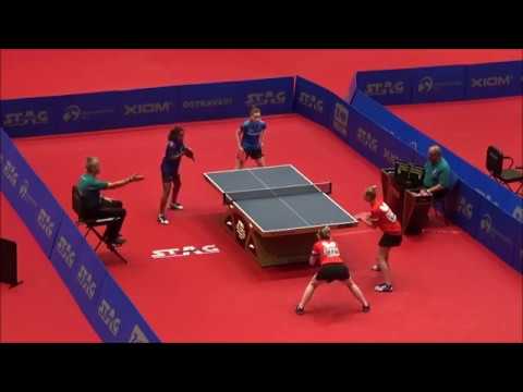 PAVADE Prithika/ZAHARIA Elena - DMITRIENKO Svetlana/BERESNEVA Anastasiia (EYC 2019)